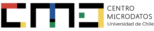 Centro de Microdatos